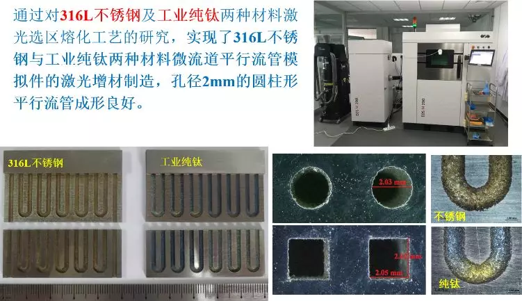 走近科研团队系列报道：长春理工大学激光加工技术研究中心的图34